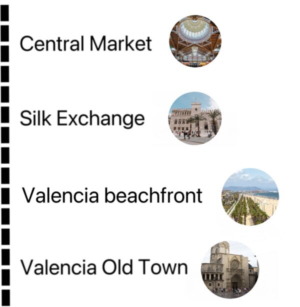 Valencia Day Trip: Private Car Tour – Explore the Best of Valencia in One Day - Image 2